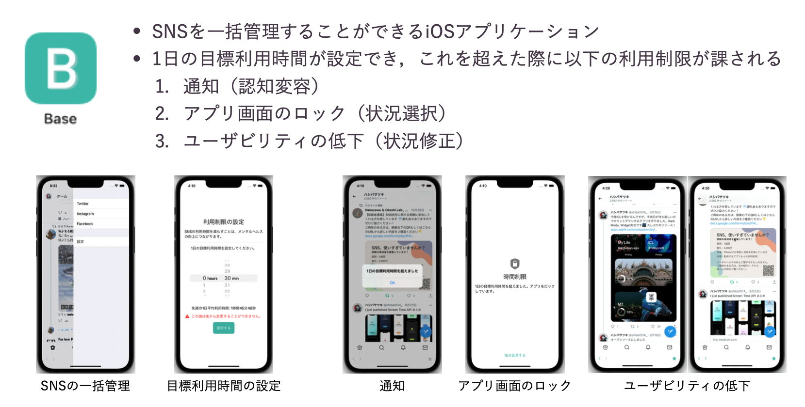 Self-Control Methods for SNS Use Using Discomfort Caused by Reduced Usability