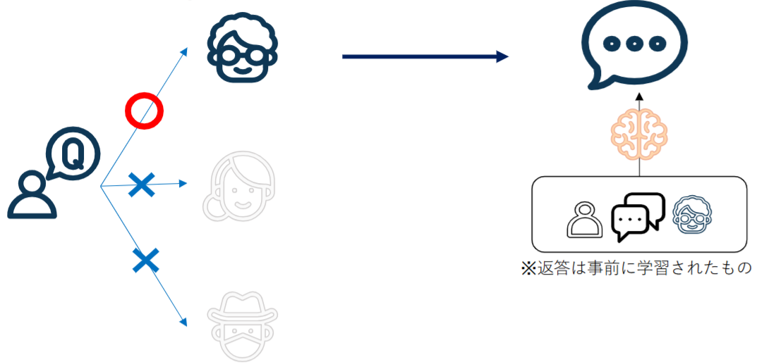 h0shi_chat_img